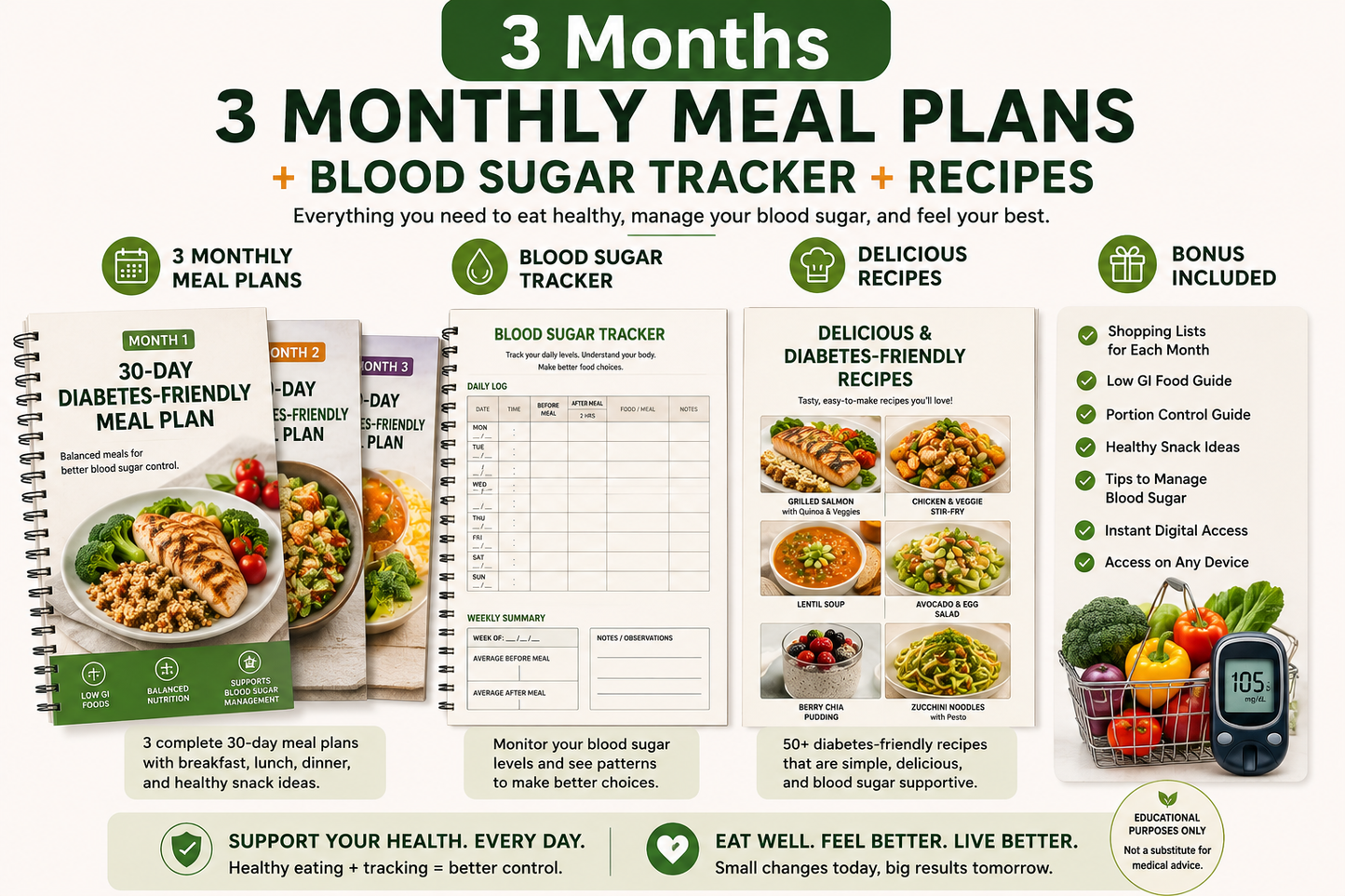 3-Month Diabetes Nutrition Program
